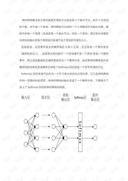 人工智能基礎(chǔ)資源與技術(shù) 解鎖CSDN開發(fā)者文庫的會(huì)員免費(fèi)下載資源