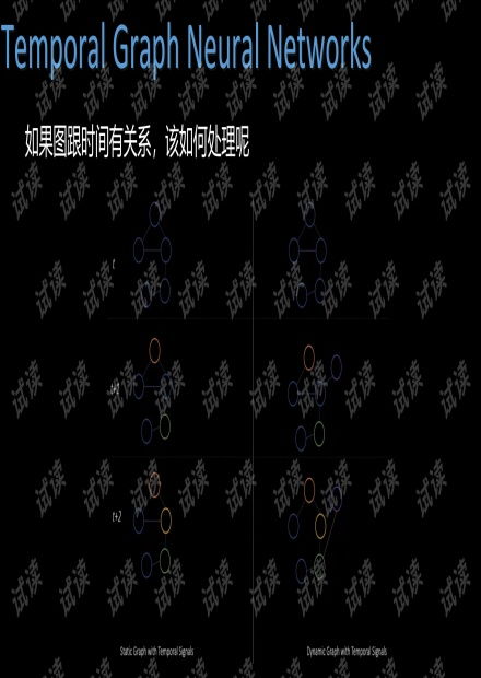 人工智能基礎(chǔ)資源與技術(shù) CSDN開發(fā)者文庫指南